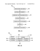 METHOD AND APPARATUS FOR LAYING UP BARREL-SHAPED COMPOSITE STRUCTURES diagram and image