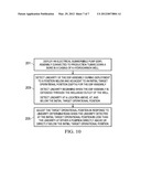 System For Monitoring Linearity of Down-Hole Pumping Systems During     Deployment and Related Methods diagram and image