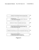 METHODS FOR INCREASING OIL PRODUCTION diagram and image