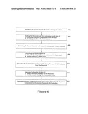 METHODS FOR INCREASING OIL PRODUCTION diagram and image