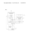 FIRE EXTINGUISHING GAS EMISSION CONTROL APPARATUS diagram and image