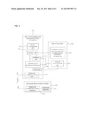 FIRE EXTINGUISHING GAS EMISSION CONTROL APPARATUS diagram and image