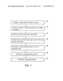 MULTI-LAYERED SUBSTRATE diagram and image