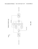 ROBOTIC VEHICLE diagram and image