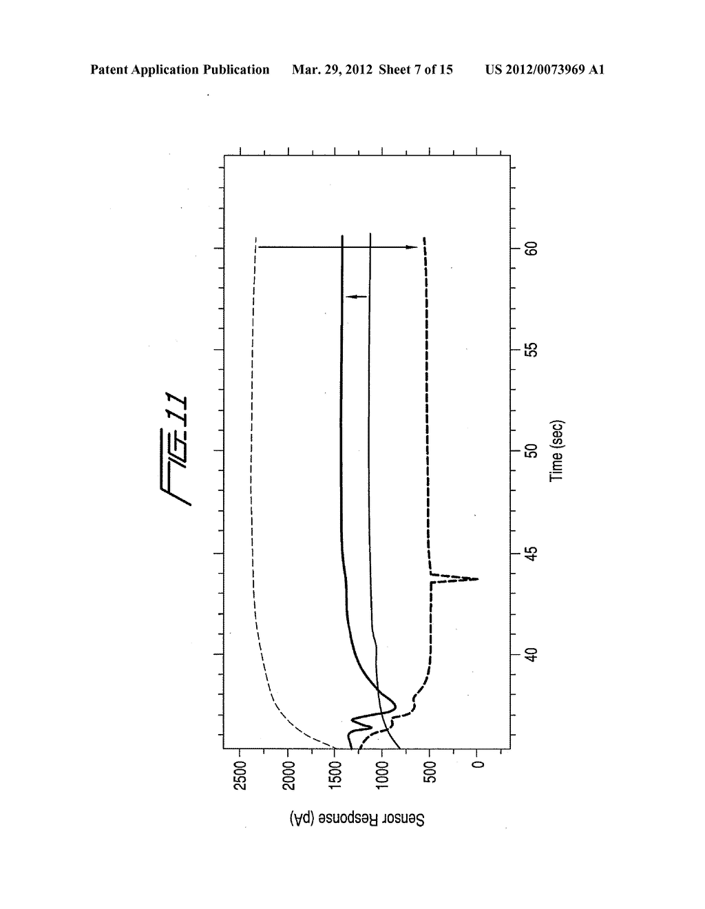 Amelioration of Heterophile Antibody Immunosensor Interference - diagram, schematic, and image 08