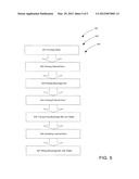 OTG (ON THE GO) SPECIALTY MULTI-BEVERAGE CONTAINER SYSTEMS diagram and image