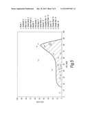 SORTING METHOD AND APPARATUS diagram and image