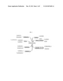 NUTRIENT RECOVERY METHODS AND USES THEREOF diagram and image