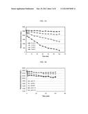 NUTRIENT RECOVERY METHODS AND USES THEREOF diagram and image