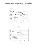 NUTRIENT RECOVERY METHODS AND USES THEREOF diagram and image