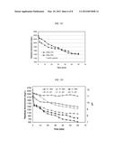 NUTRIENT RECOVERY METHODS AND USES THEREOF diagram and image