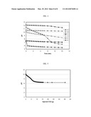 NUTRIENT RECOVERY METHODS AND USES THEREOF diagram and image