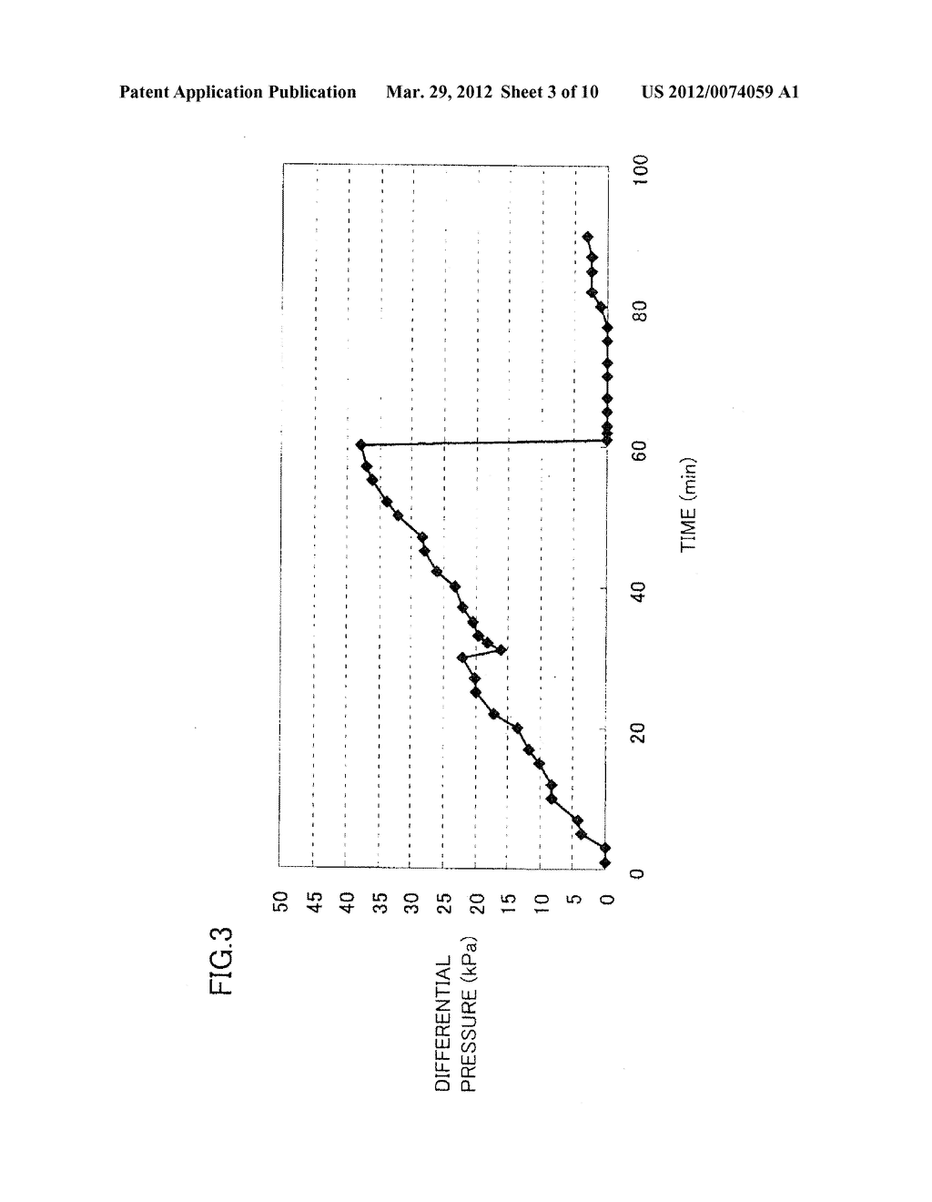 CLEANING METHOD FOR FILTRATION MEMBRANE AND MEMBRANE FILTRATION APPARATUS - diagram, schematic, and image 04