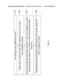 Manufacturing Method for Forming Circuit Structure on Non-Conductive     Carrier diagram and image