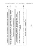 Manufacturing Method for Forming Circuit Structure on Non-Conductive     Carrier diagram and image