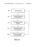 METHODS FOR DISCRETIZED PROCESSING AND PROCESS SEQUENCE INTEGRATION OF     REGIONS OF A SUBSTRATE diagram and image