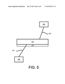 IN-SITU HEATING AND CO-ANNEALING FOR LASER ANNEALED JUNCTION FORMATION diagram and image