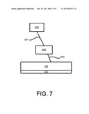 IN-SITU HEATING AND CO-ANNEALING FOR LASER ANNEALED JUNCTION FORMATION diagram and image