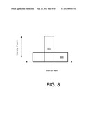 IN-SITU HEATING AND CO-ANNEALING FOR LASER ANNEALED JUNCTION FORMATION diagram and image