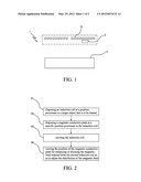 INDUCTION HEATING DEVICE AND METHOD FOR CONTROLLING THE SAME diagram and image