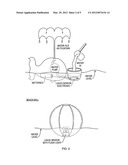 NON-CONTACT LIQUID SENSING DEVICE diagram and image