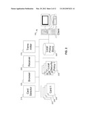 INFORMATION CARD OVERLAY diagram and image