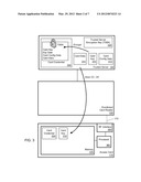 CARD CREDENTIAL METHOD AND SYSTEM diagram and image