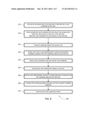 CARD CREDENTIAL METHOD AND SYSTEM diagram and image