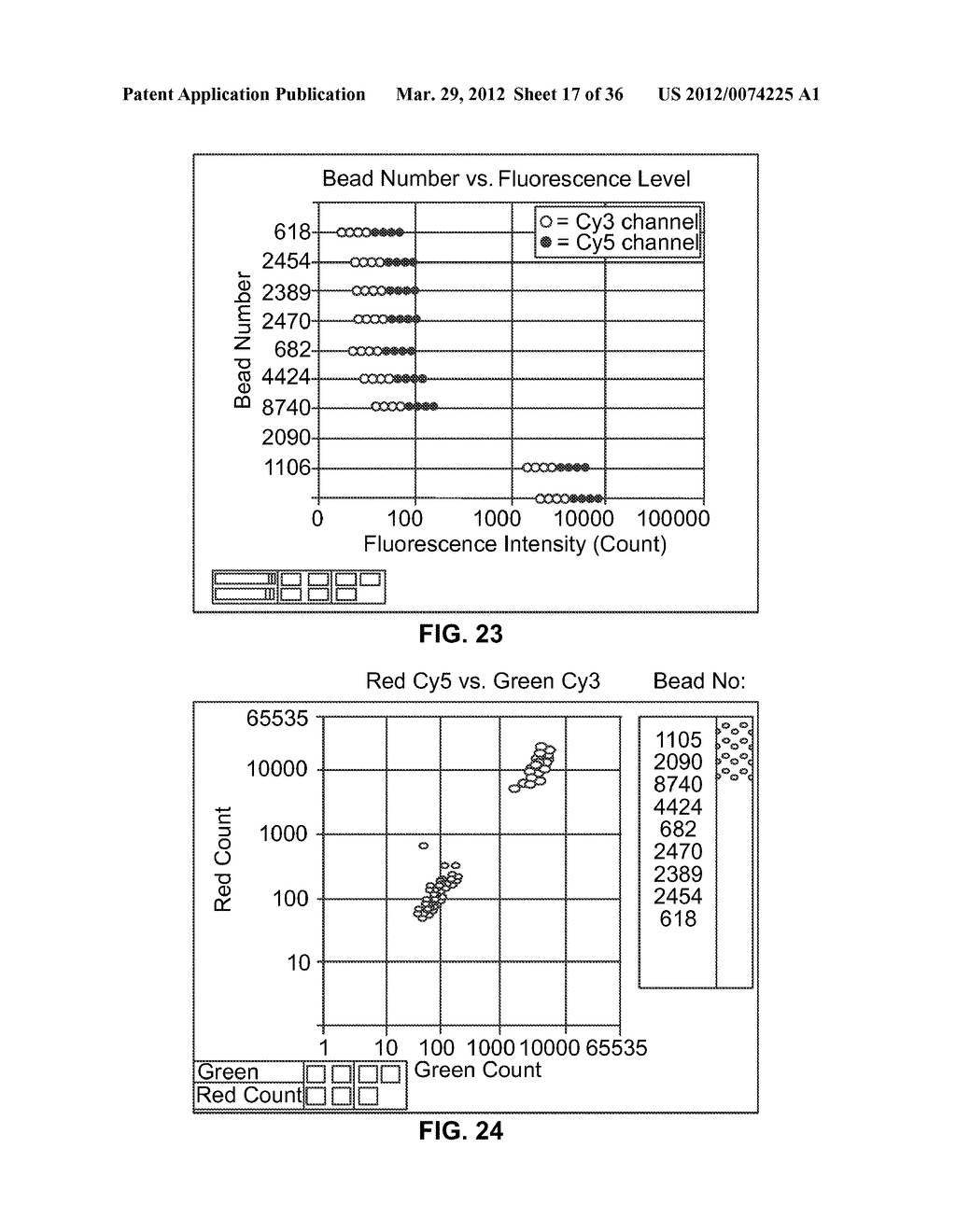 OPTICAL SYSTEM AND METHOD FOR READING ENCODED MICROBEADS - diagram, schematic, and image 18