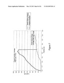 COMPRESSION SPRING WING DEPLOYMENT INITIATOR diagram and image