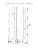 IMAGE SENSOR WITH A GATED STORAGE NODE LINKED TO TRANSFER GATE diagram and image