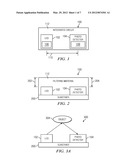 METHOD AND APPARATUS FOR DEVICE WITH MINIMIZED OPTICAL CROSS-TALK diagram and image