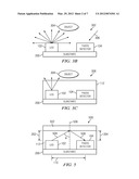 METHOD AND APPARATUS FOR DEVICE WITH MINIMIZED OPTICAL CROSS-TALK diagram and image