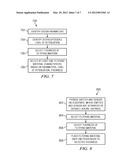 METHOD AND APPARATUS FOR DEVICE WITH MINIMIZED OPTICAL CROSS-TALK diagram and image