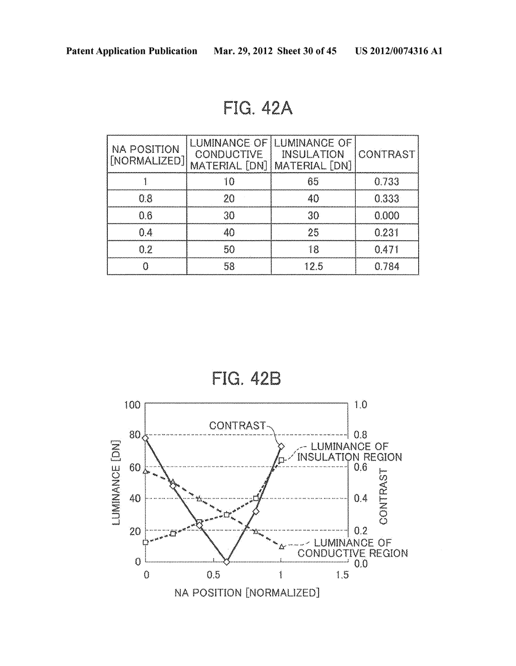 ELECTRO-OPTICAL INSPECTION APPARATUS AND METHOD WITH DUST OR PARTICLE     COLLECTION FUNCTION - diagram, schematic, and image 31