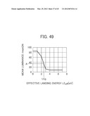 ELECTRO-OPTICAL INSPECTION APPARATUS AND METHOD WITH DUST OR PARTICLE     COLLECTION FUNCTION diagram and image