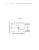 ELECTRO-OPTICAL INSPECTION APPARATUS AND METHOD WITH DUST OR PARTICLE     COLLECTION FUNCTION diagram and image