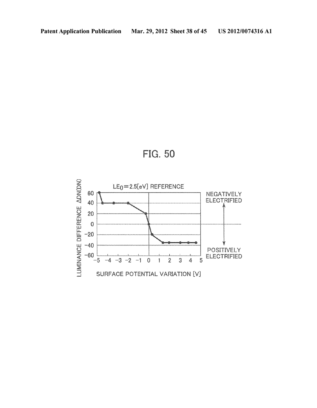 ELECTRO-OPTICAL INSPECTION APPARATUS AND METHOD WITH DUST OR PARTICLE     COLLECTION FUNCTION - diagram, schematic, and image 39