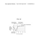 ELECTRO-OPTICAL INSPECTION APPARATUS AND METHOD WITH DUST OR PARTICLE     COLLECTION FUNCTION diagram and image