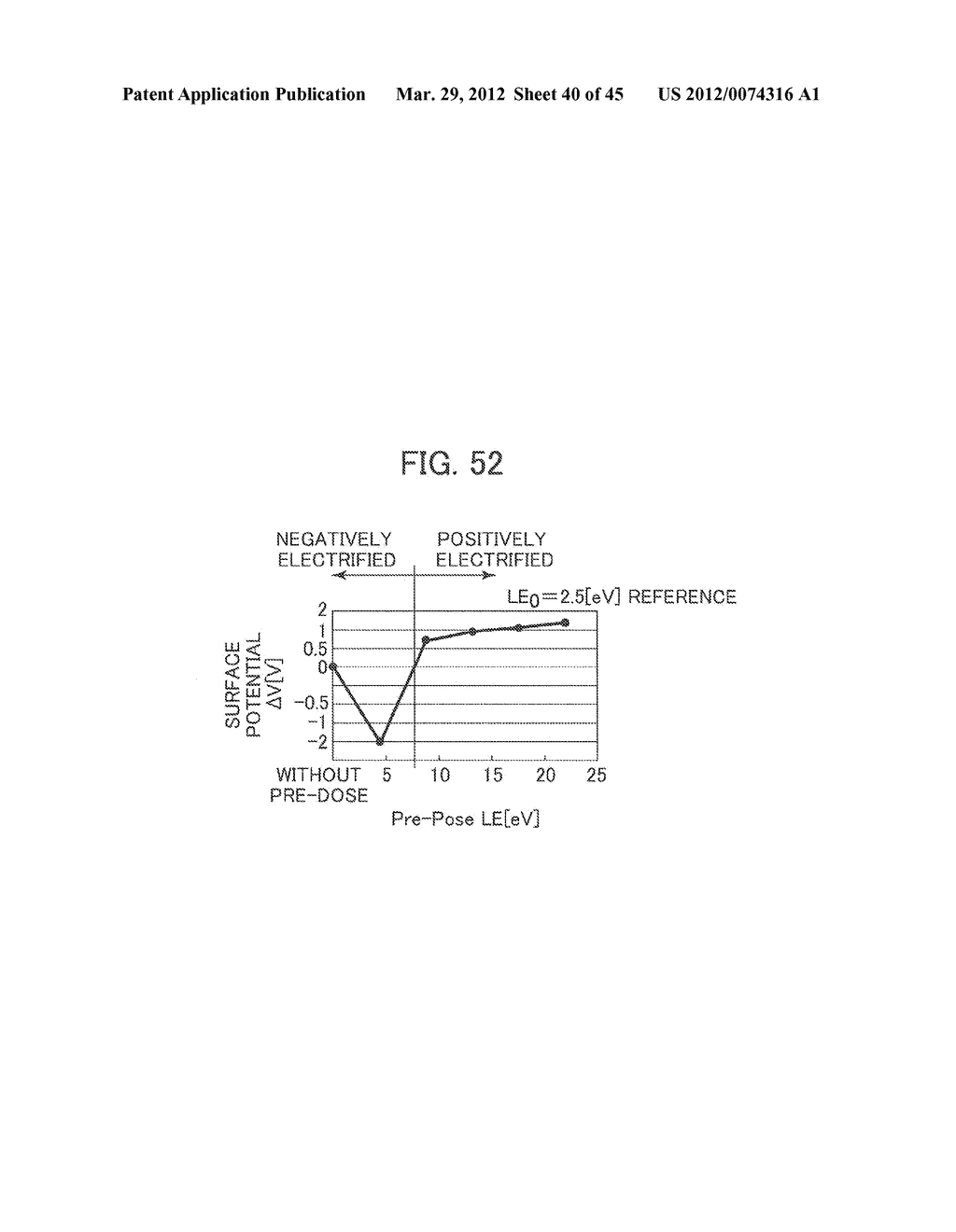 ELECTRO-OPTICAL INSPECTION APPARATUS AND METHOD WITH DUST OR PARTICLE     COLLECTION FUNCTION - diagram, schematic, and image 41