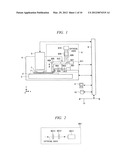 METHOD AND APPARATUS FOR REVIEWING DEFECTS diagram and image