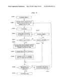 METHOD AND APPARATUS FOR REVIEWING DEFECTS diagram and image