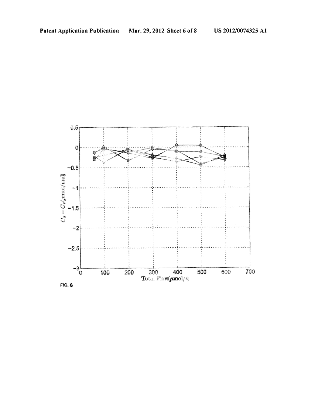 GAS EXCHANGE SYSTEM FLOW CONFIGURATION WITH THERMALLY INSULATED SAMPLE     CHAMBER - diagram, schematic, and image 07