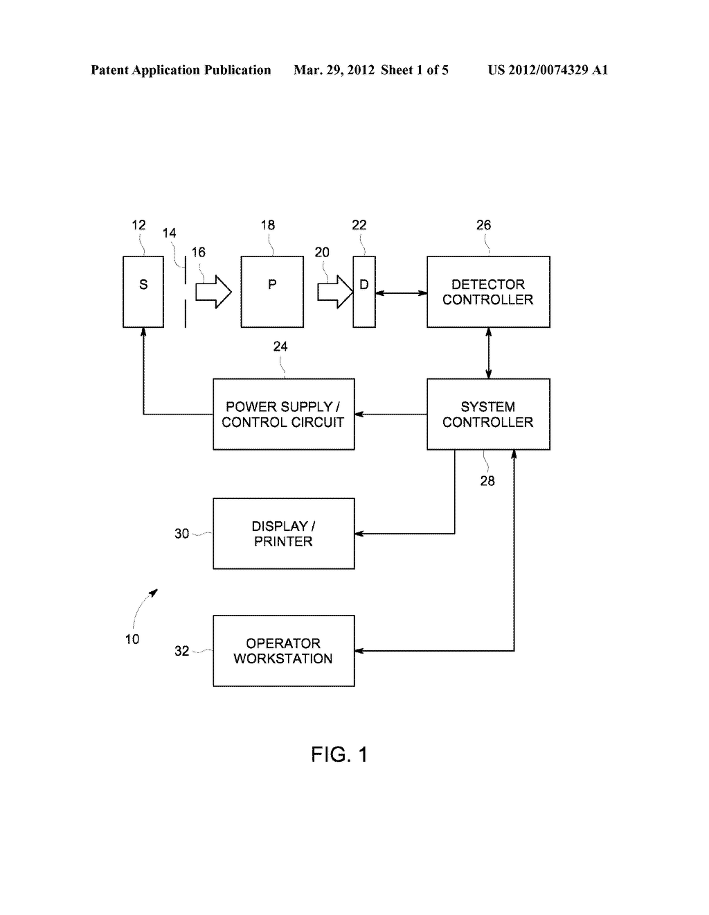 DIGITAL X-RAY DETECTOR WITH INCREASED DYNAMIC RANGE - diagram, schematic, and image 02