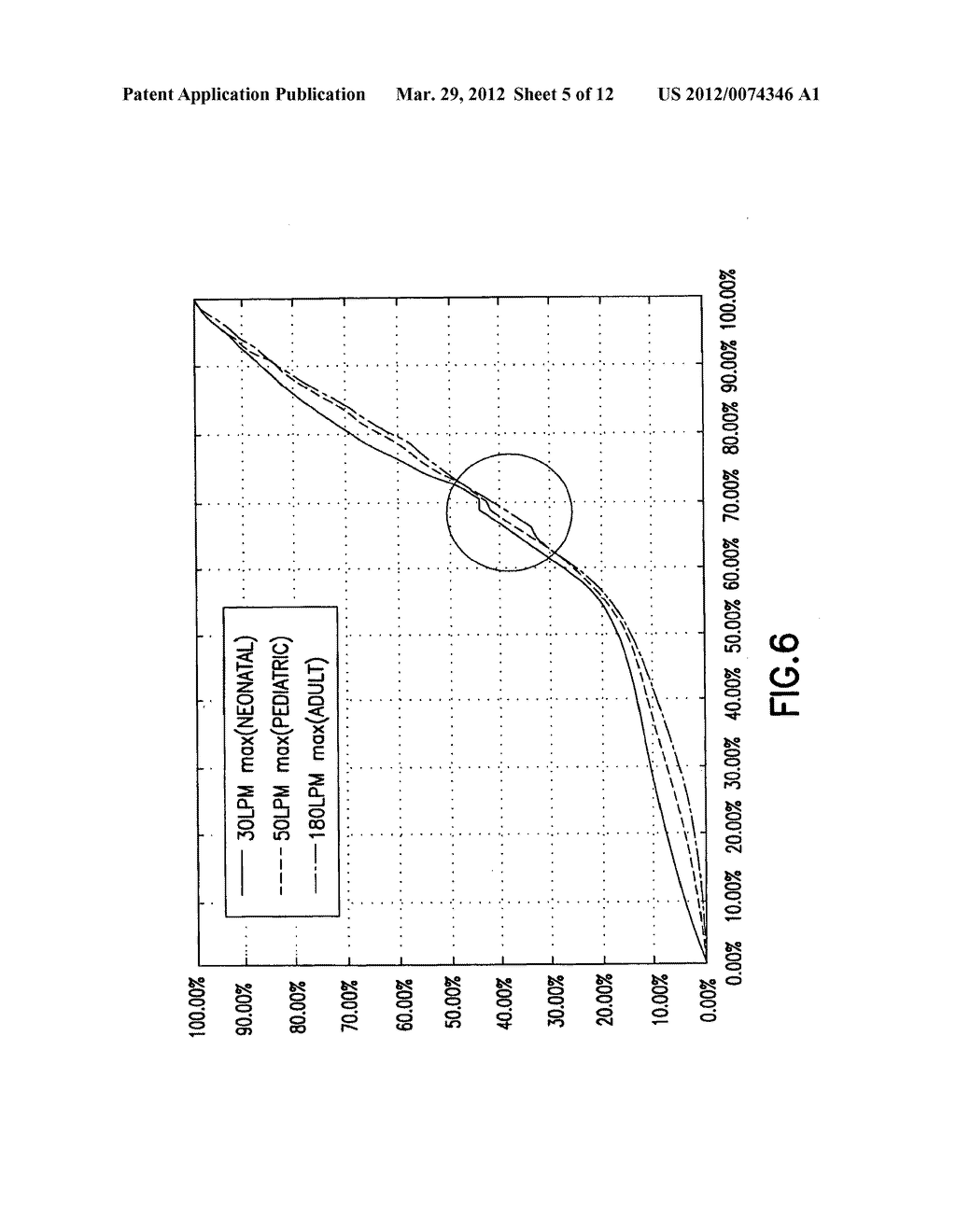 Corrective measures and devices for bi-stable flow phenomena in fluid     valves - diagram, schematic, and image 06