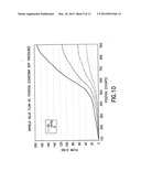 Corrective measures and devices for bi-stable flow phenomena in fluid     valves diagram and image