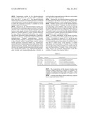 ASCORBIC ACID, TEREPHTHALATE AND NITROMETHANE STABILIZERS FOR     FLUOROOLEFINS diagram and image