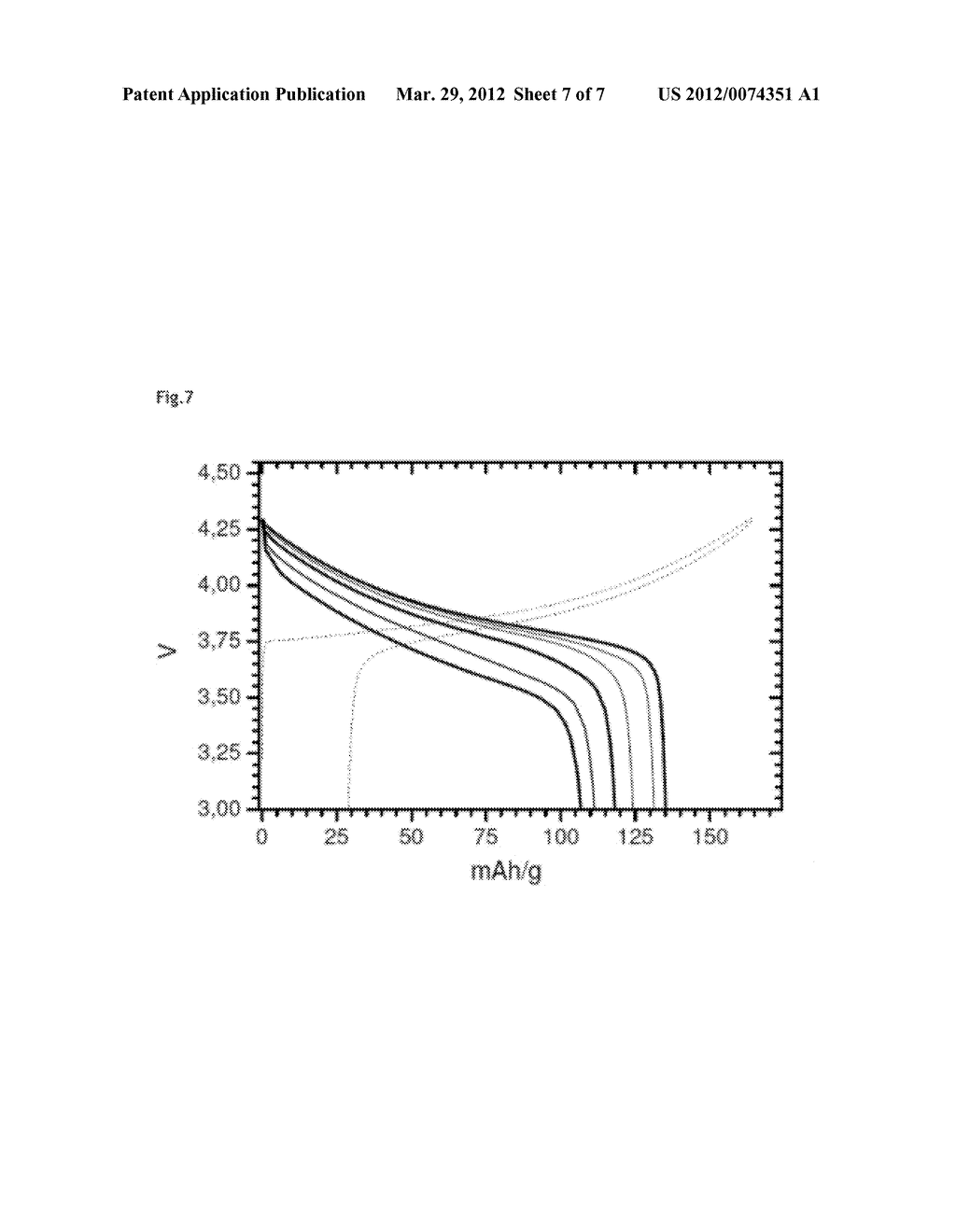 Positive Electrode Materials Combining High Safety and High Power in a Li     Rechargeable Battery - diagram, schematic, and image 08