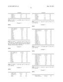 FIVE-RING LIQUID CRYSTAL COMPOUND, LIQUID CRYSTAL COMPOSITION AND LIQUID     CRYSTAL DISPLAY DEVICE diagram and image