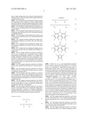 Organic Electronic Material, Ink Composition Containing Same, and Organic     Thin Film, Organic Electronic Element, Organic Electroluminescent     Element, Lighting Device, and Display Device Formed Therewith diagram and image